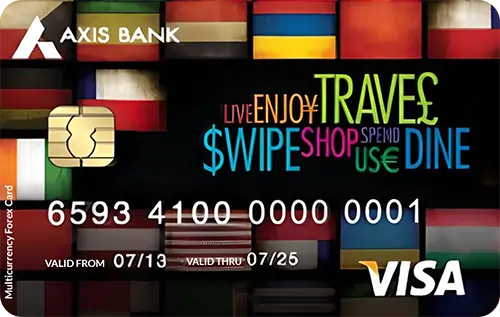 Axis Bank Multi-Currency Forex Card
