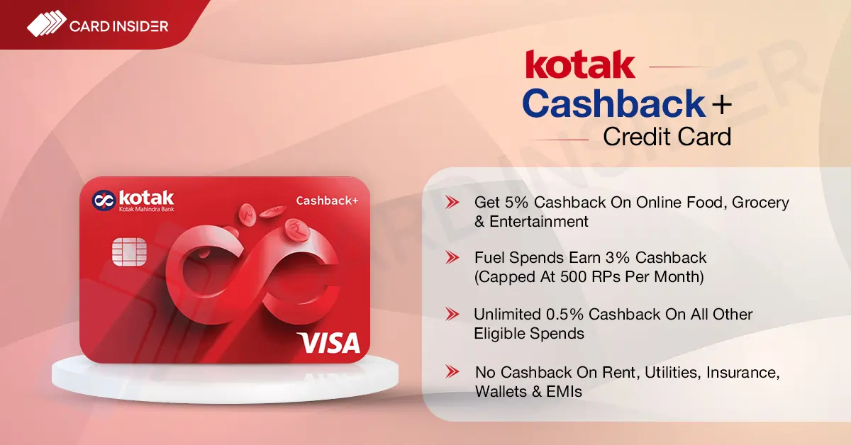 Kotak Cashback+ Credit Card Features